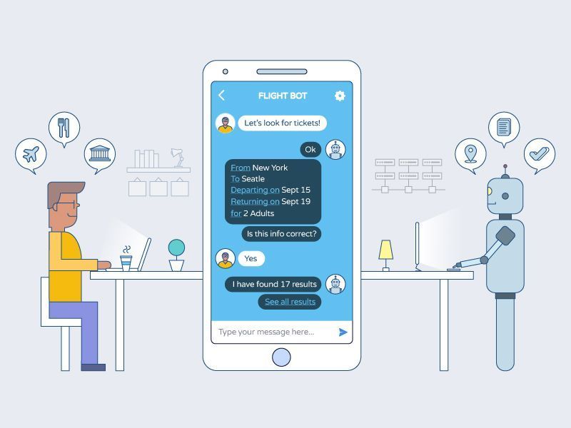 Advantages of using chatbots in your business