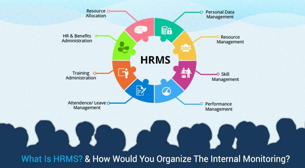 HRMS system