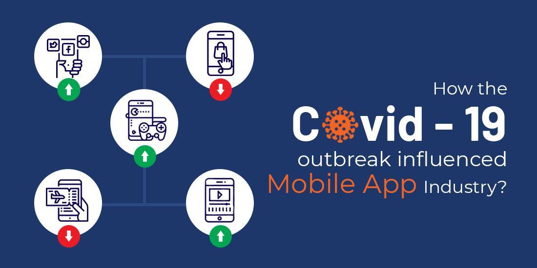 How the COVID-19 Outbreak Influenced Mobile App Industry?