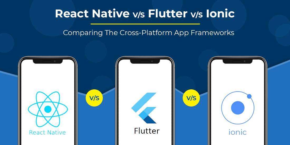 This Image describes comparing React vs Flutter vs ionic.
