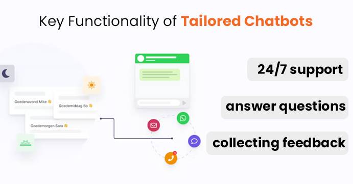 Key Functionality of Tailored Chatbots