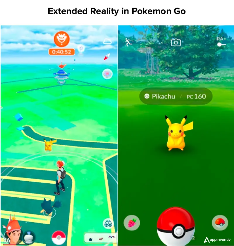 Extended Reality (XR) Applications