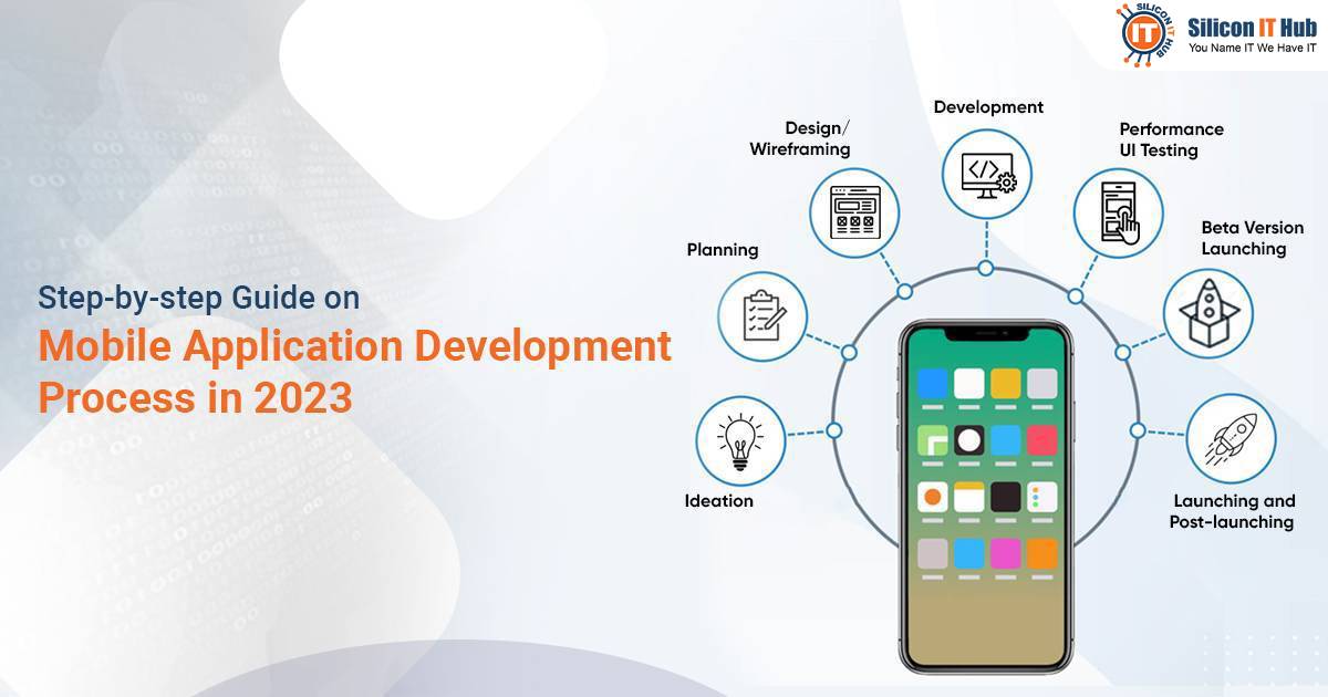 Step by Step on Mibile Application Development
