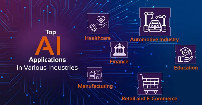 Top AI Applications in Various Industries