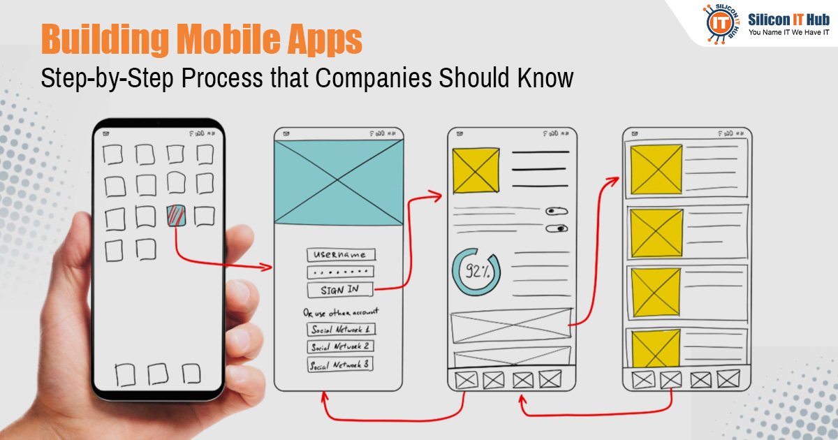 Building Mobile Apps- Step-by-Step Process that Companies Should Know